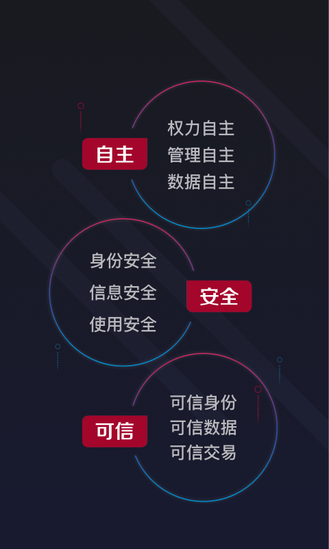 秘邮app截图4