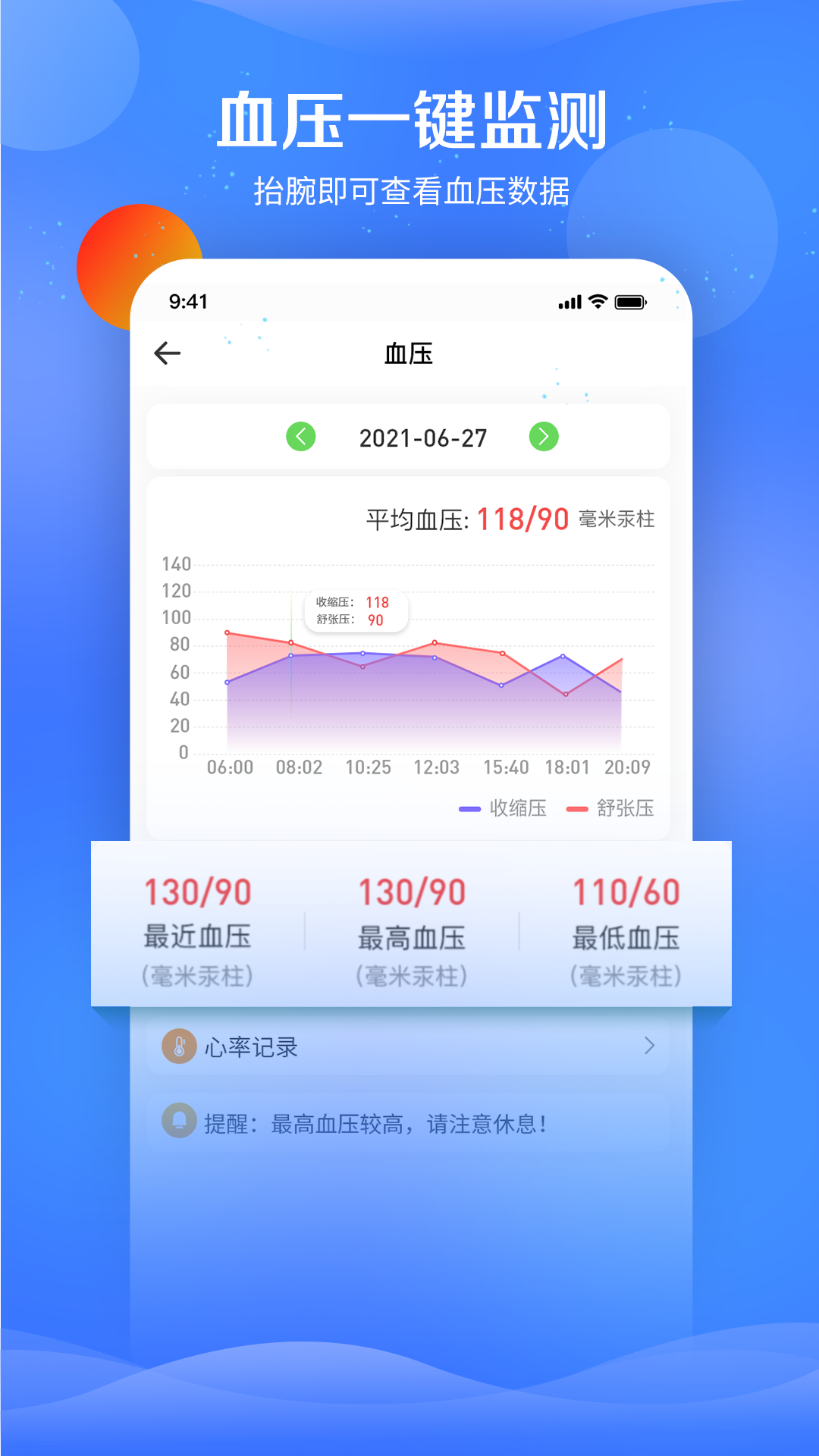 FitPart健康截图1