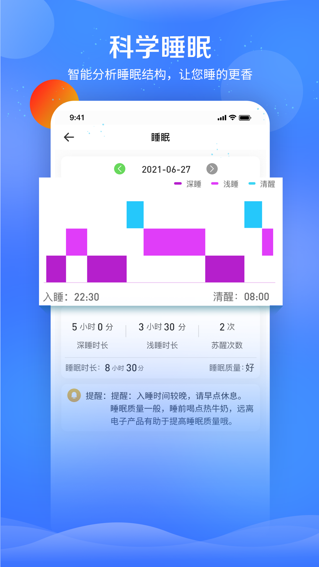 FitPart健康截图4