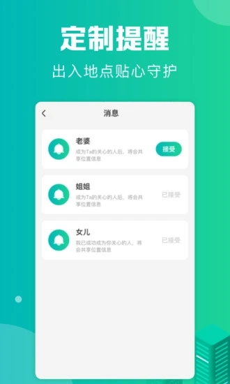 极速穿梭纯净会员版截图2