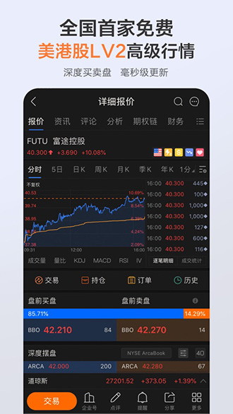 富途牛牛截图1