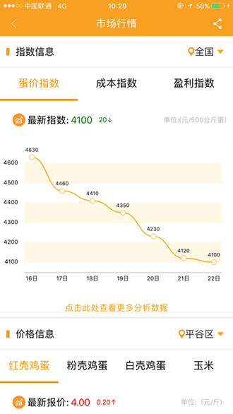 智慧蛋鸡截图2