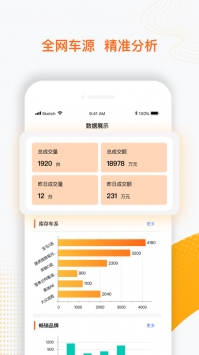 启辕汽车app截图2