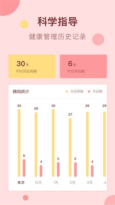 经期姨妈助手截图1