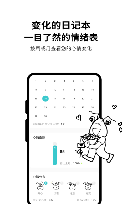 皮皮日记截图3