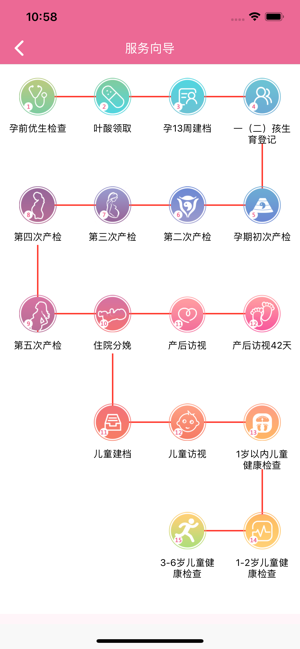 孕健康计生河北客户端截图1