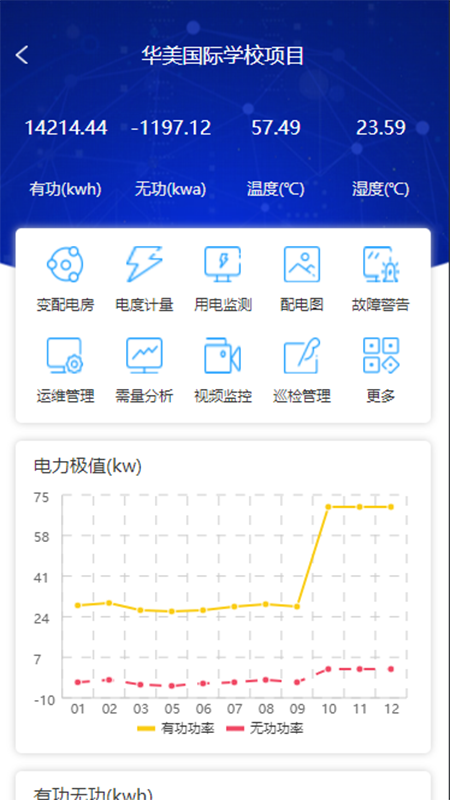 中国光大电网截图1