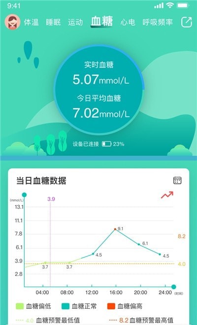 全通健康手环截图2