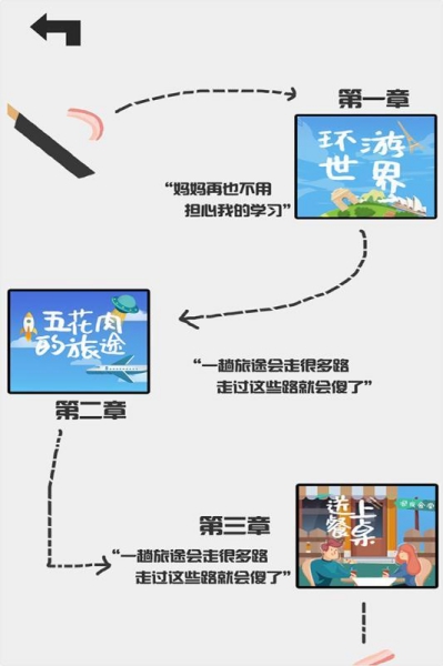 甩掉肥肉游戏截图2