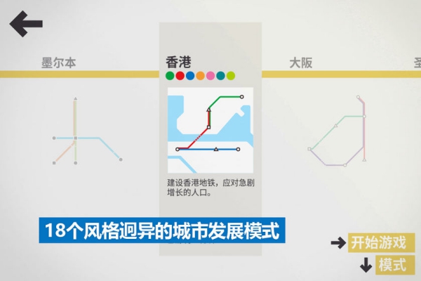 模拟地铁游戏手机版截图2