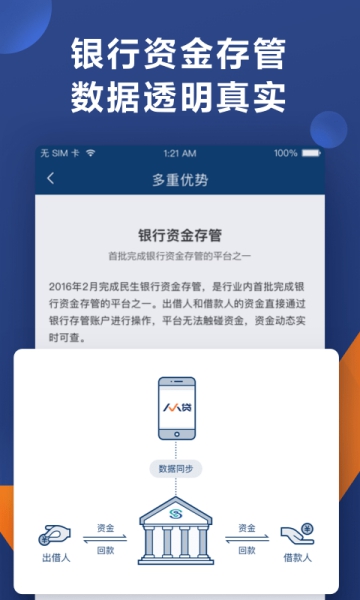 人人贷截图3