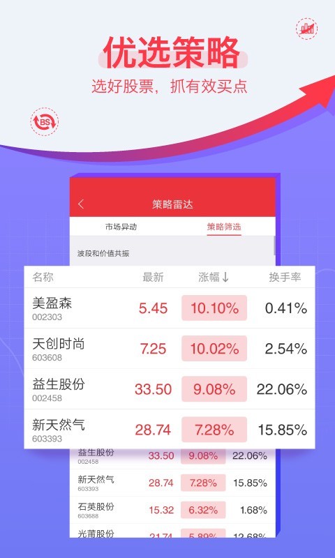 益盟操盘手截图3