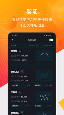 富元环球app截图2